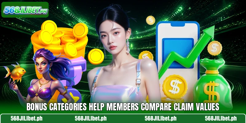 Bonus categories help members compare claim values