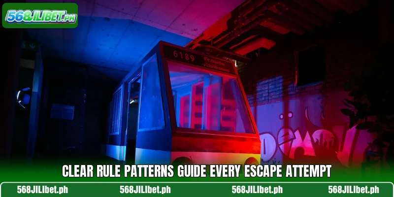Clear rule patterns guide every escape attempt