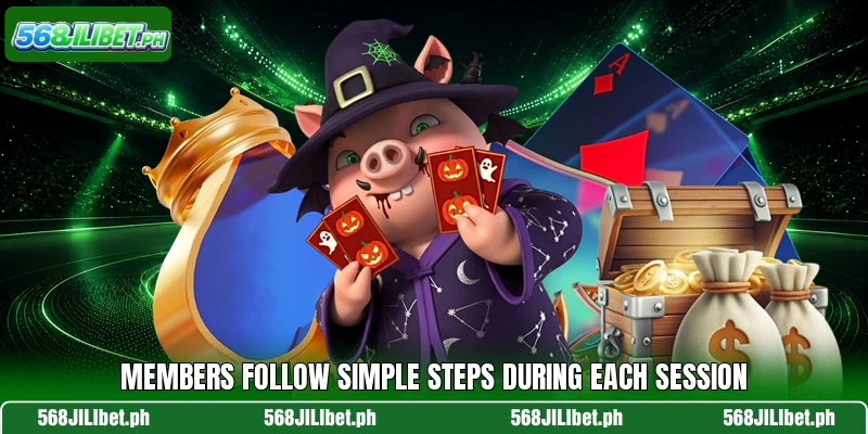 Members follow simple steps during each session